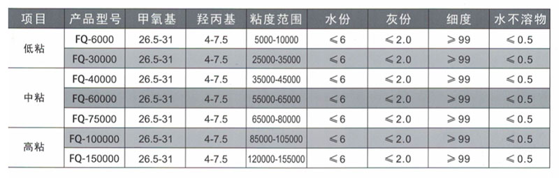 湖南胜沅新型建筑材料有限公司,环保建筑装饰材料生产销售 湖南胜沅新型建筑材料有限公司,环保建筑装饰材料生产销售